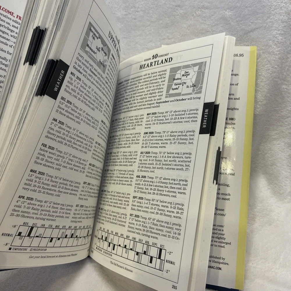 The Old Farmer's Almanac 20- 9781571988133, Old Farmerâs Almanac, hardcover, new
